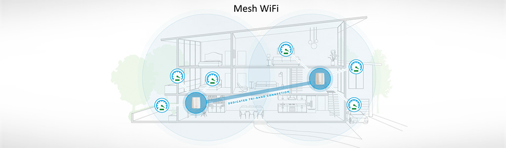 Что такое Wi-Fi Mesh-система? Как она может улучшить вашу Wi-Fi-сеть дома и на работе?